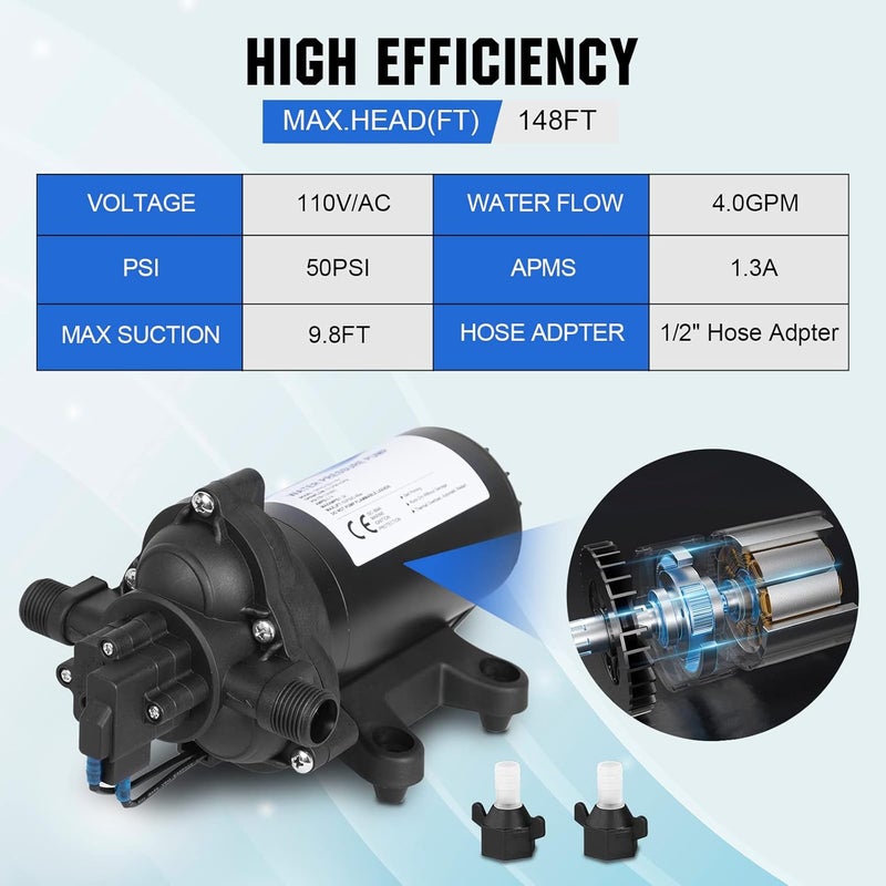ECO-WORTHY 33-Series Water Pressure Diaphragm Pump Industrial 110V AC 4.0GPM Flow 50PSI Rated Pressure Self Priming RV Fresh Water Pump for Camper Kitchen Bathroom Marine Yacht Caravan - Image 3